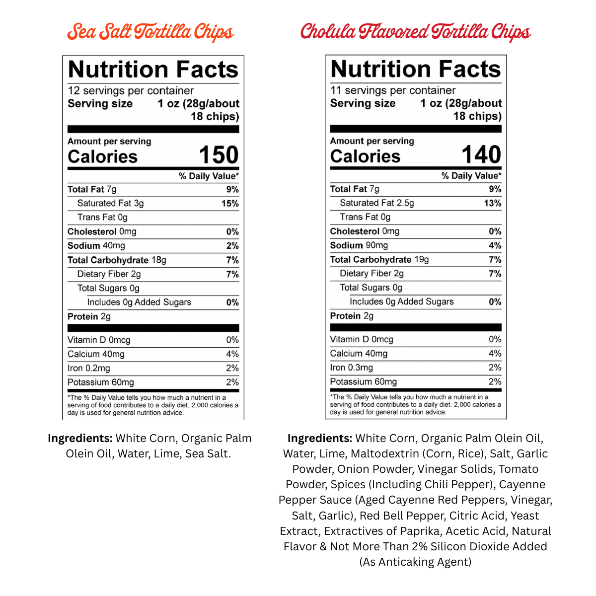 Xochitl Sea Salt Tortilla Chips and Cholula Flavored Tortilla Chips nutrition